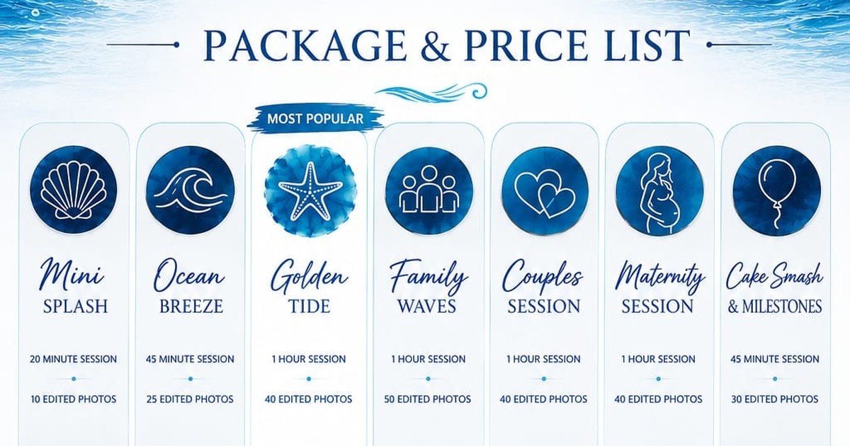 AquaFrame package and price list